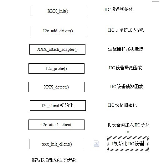 格力博获得发明专利授权：“驱动结构及具有该驱动结构的自动行走设备”