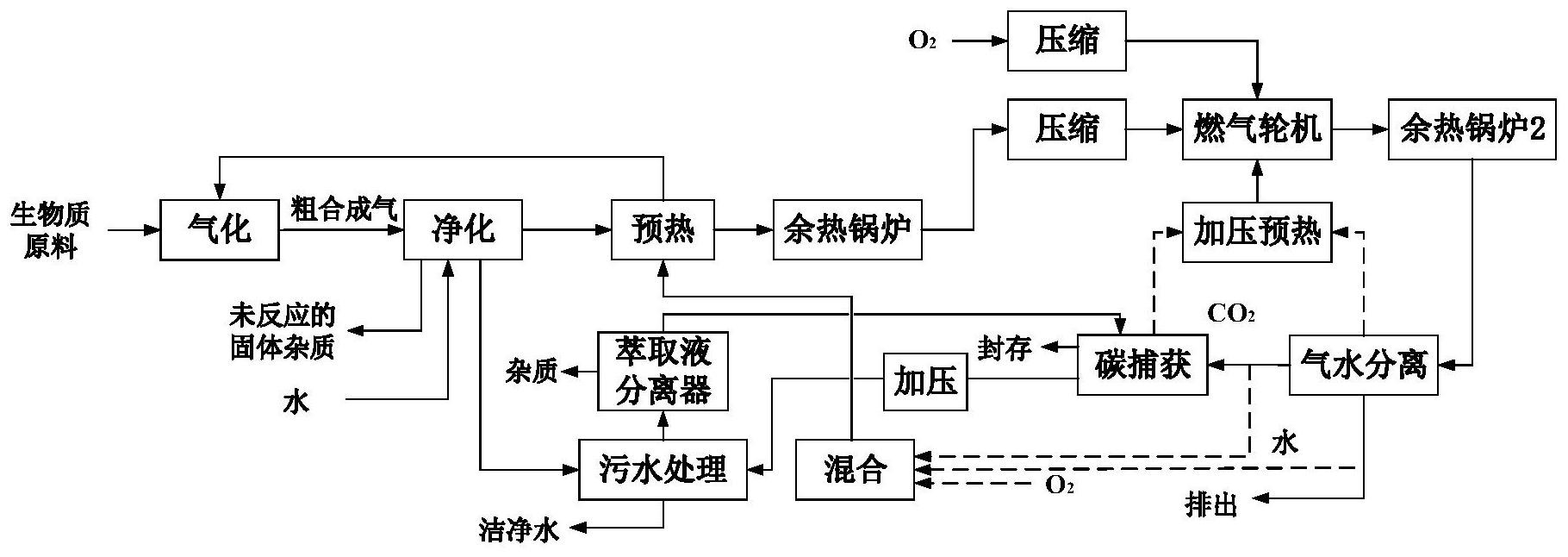 成大生物获得实用新型专利授权：“一种细胞培养转瓶无菌喷洗装置”