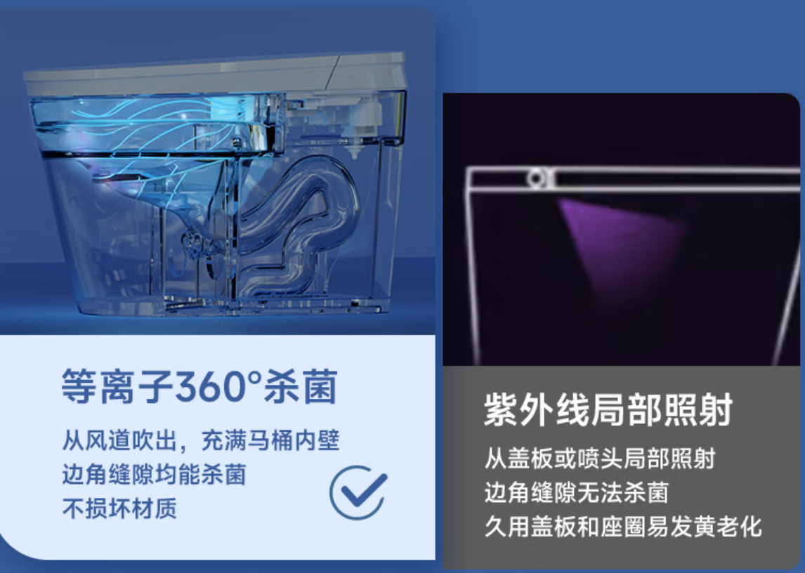 瑞尔特获得实用新型专利授权：“一种面板及马桶”
