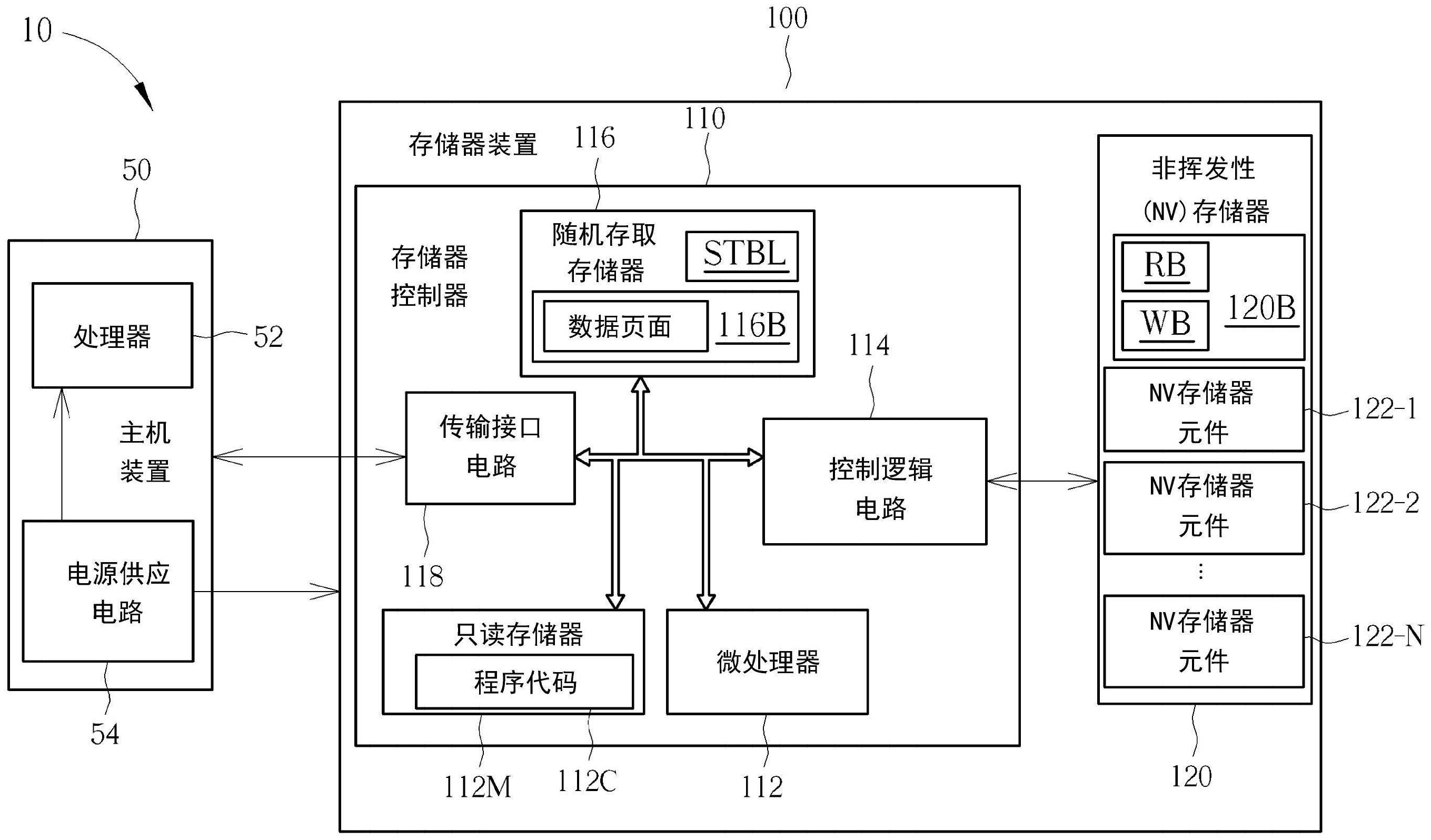 京东方Ａ获得发明专利授权：“数据查询方法及相关设备”