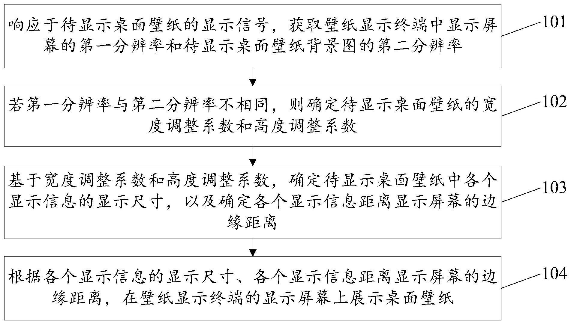 海尔智家获得发明专利授权：“空调器控制方法、装置、空调器及存储介质”