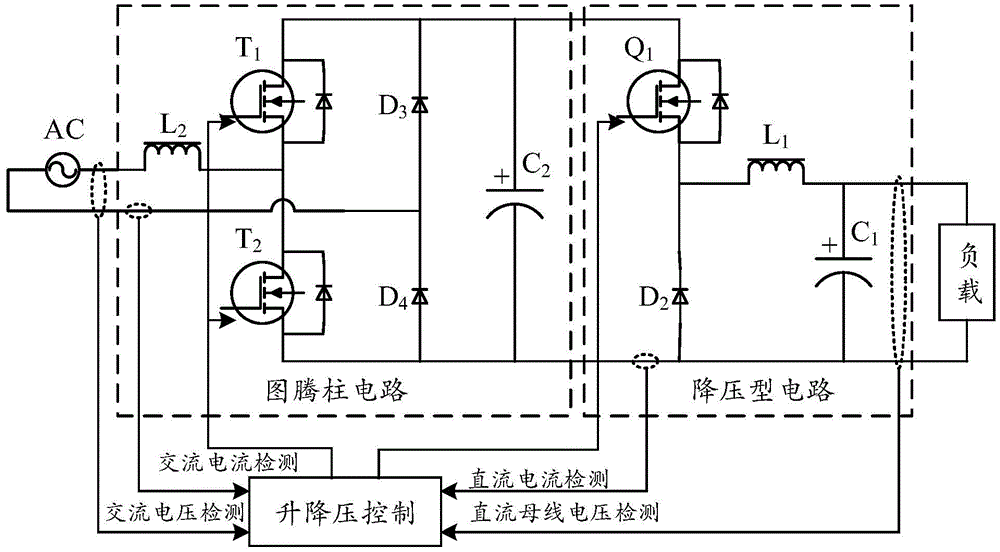 美的集团获得发明专利授权：“升降压驱动电路、空调器、方法和计算机可读存储介质”