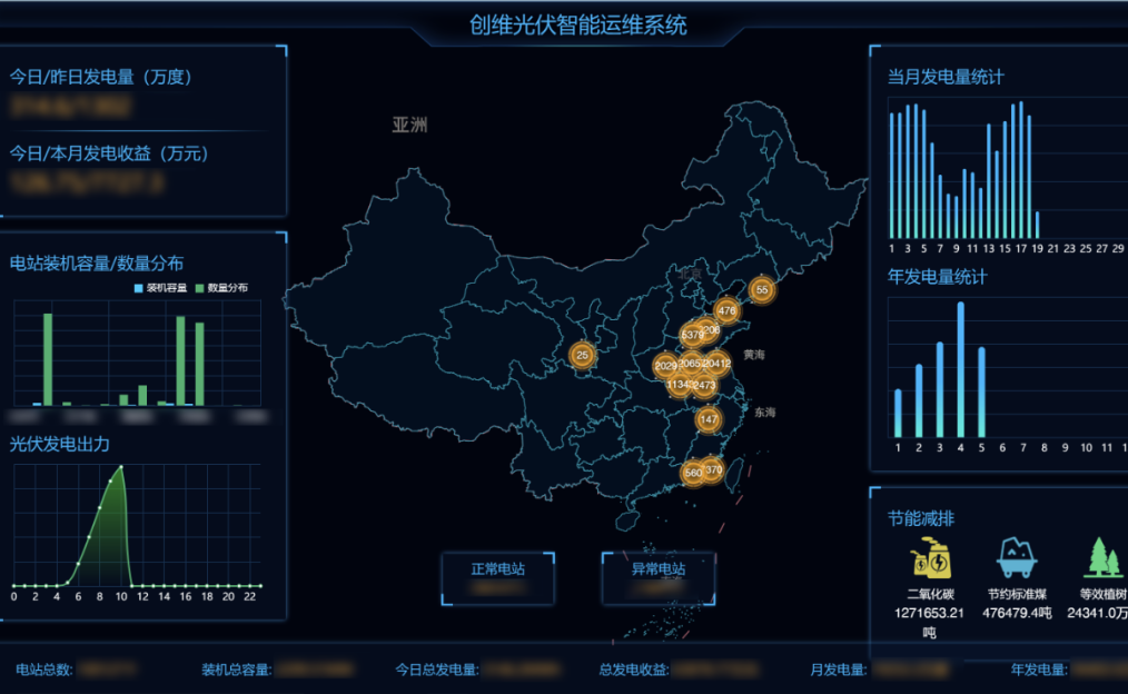 创维数字：截至2025年5月20日，公司股东户数为91,110户