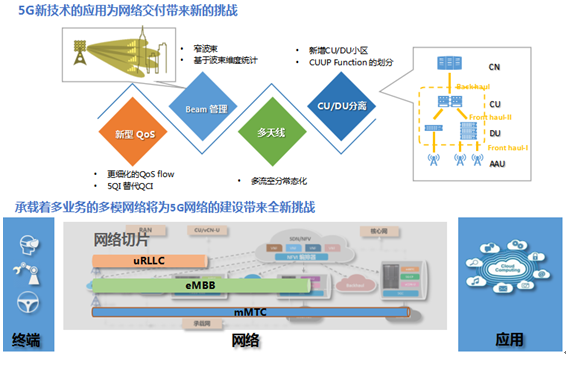 中兴通讯获得发明专利授权：“用于频谱共享的信道资源分配方法、装置、基站及介质”