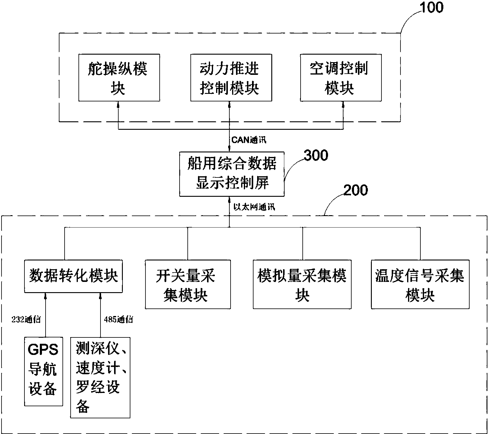 中船应急获得发明专利授权：“一种下锚装置及其作业方法”