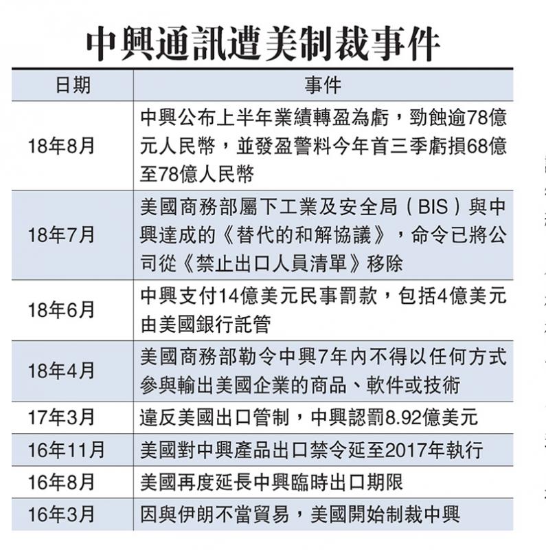 中兴通讯获得发明专利授权：“一种知识图谱的查询方法、电子设备及存储介质”