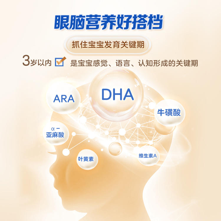 君乐宝奶粉“脑体双优”模型权威认证达国际领先水平