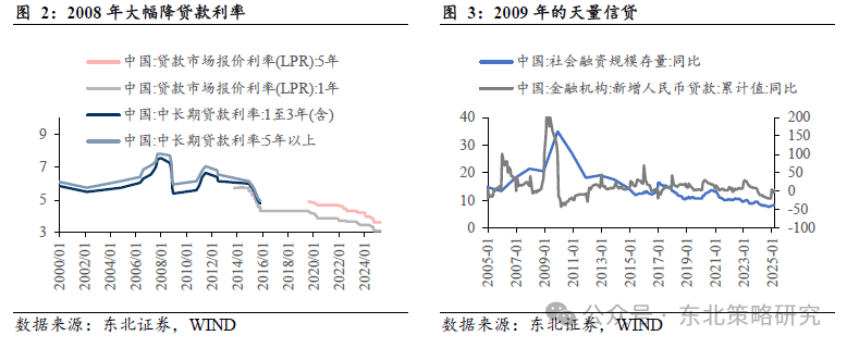 天下秀：股价受宏观环境、行业周期、国家政策和市场行情等多种因素影响
