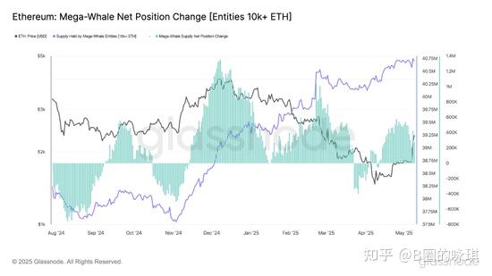 美经济界欢迎美中经贸会谈取得实质性进展