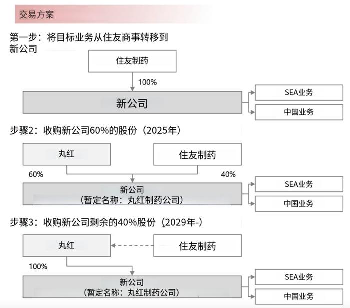 本财年前9个月侨汇达1.19万亿卢比