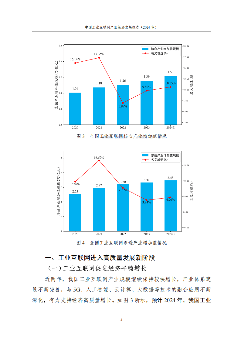 工业互联网核心产业规模超1.5万亿