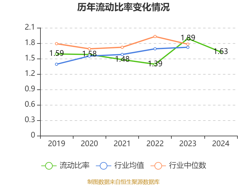 万里石：相关交易正在进行中具体进展请关注公司公告