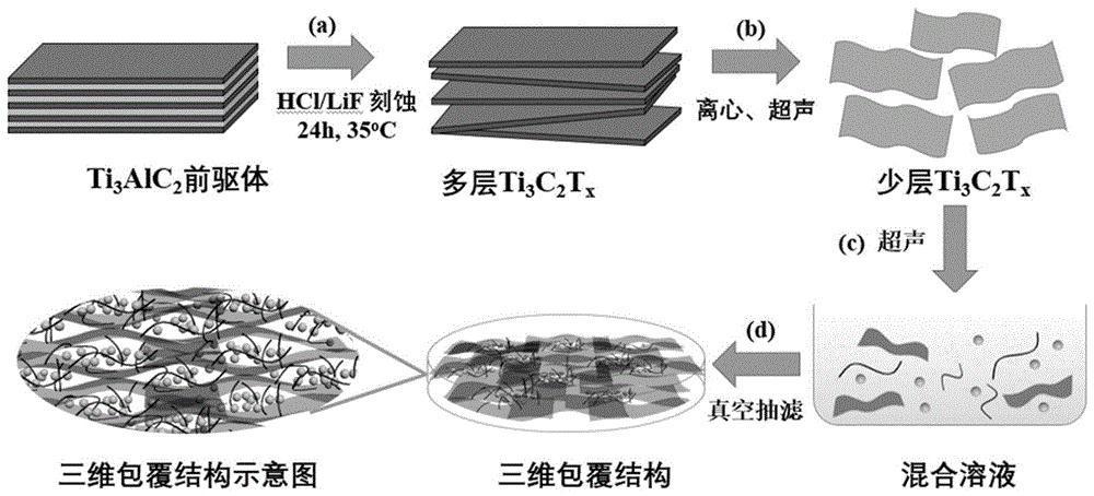 南 玻Ａ获得发明专利授权：“弯钢三银玻璃及其制备方法、平弯一体三银夹层中空玻璃”