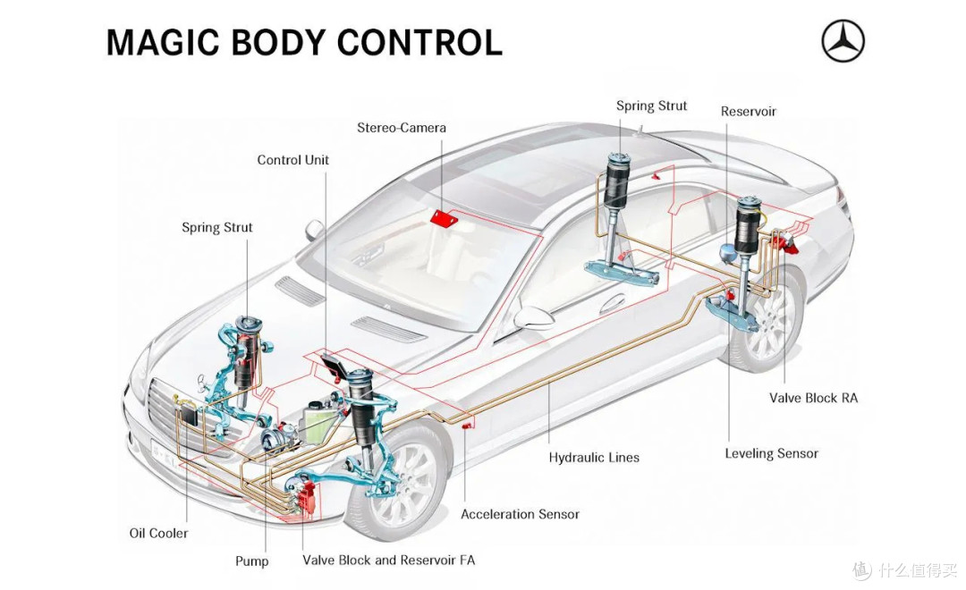 广汽集团获得发明专利授权：“一种液压悬置噪音预测方法、装置及存储介质”