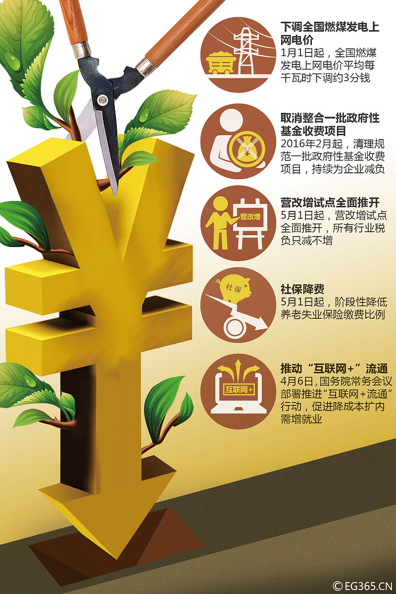 财政部：2025年4月全国发行地方政府债券6933亿元
