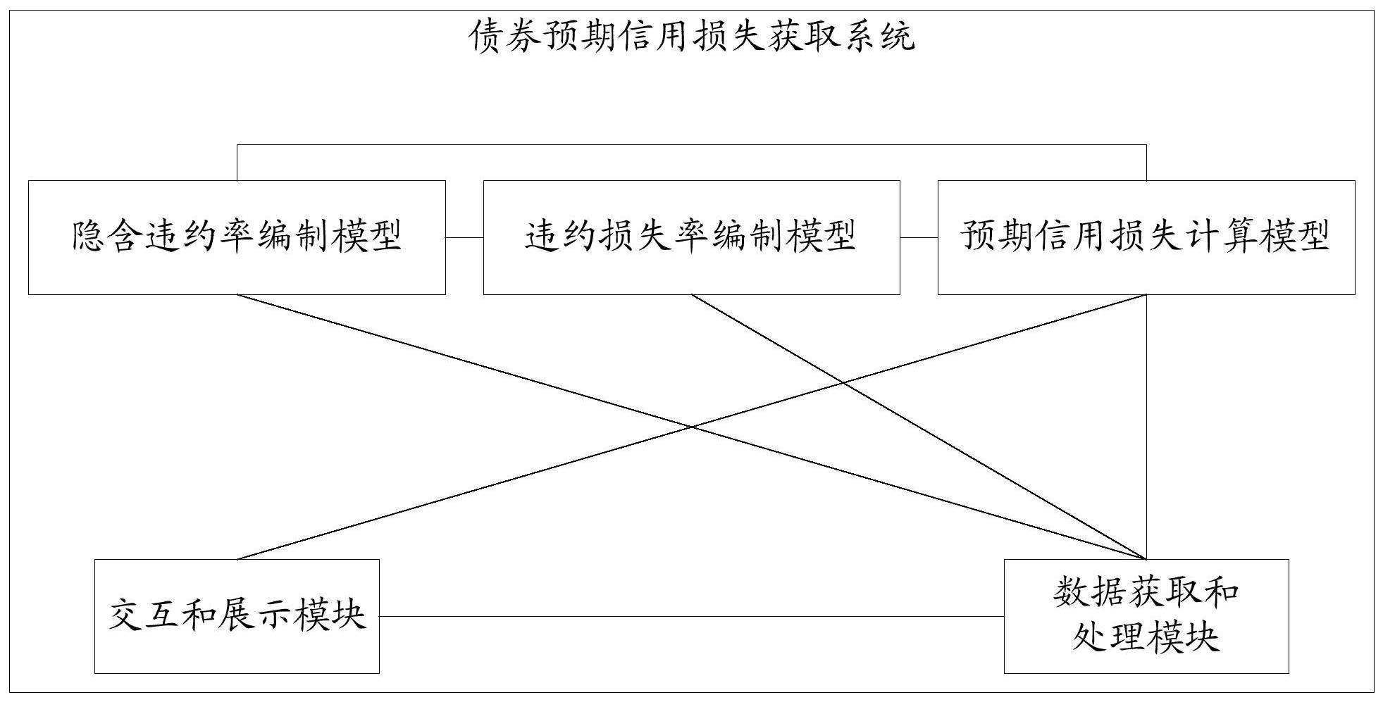 平安银行获得发明专利授权：“一种GIT分支的归档方法、装置、设备以及存储介质”