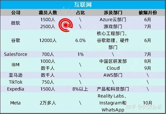 越南全球科技奖提名专家已近1.5万人