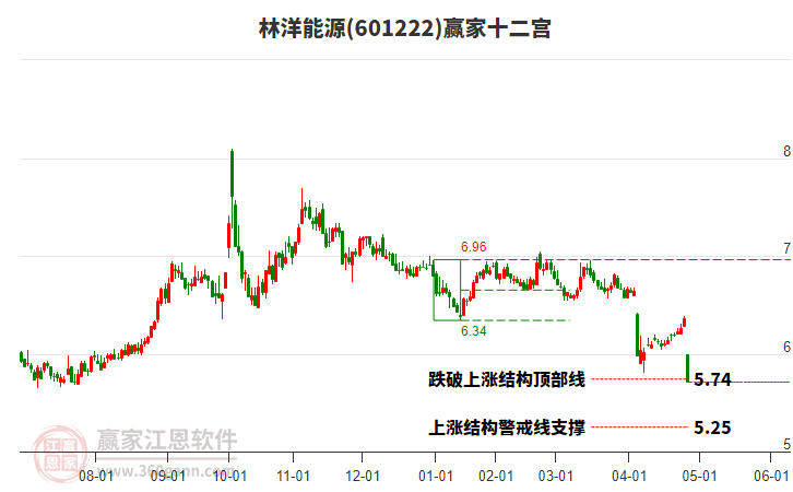 *ST旭蓝获得实用新型专利授权：“太阳能助力手推车”