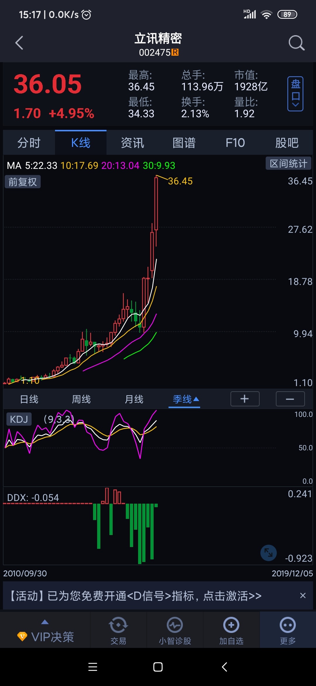 绩优基金，最新调仓曝光！