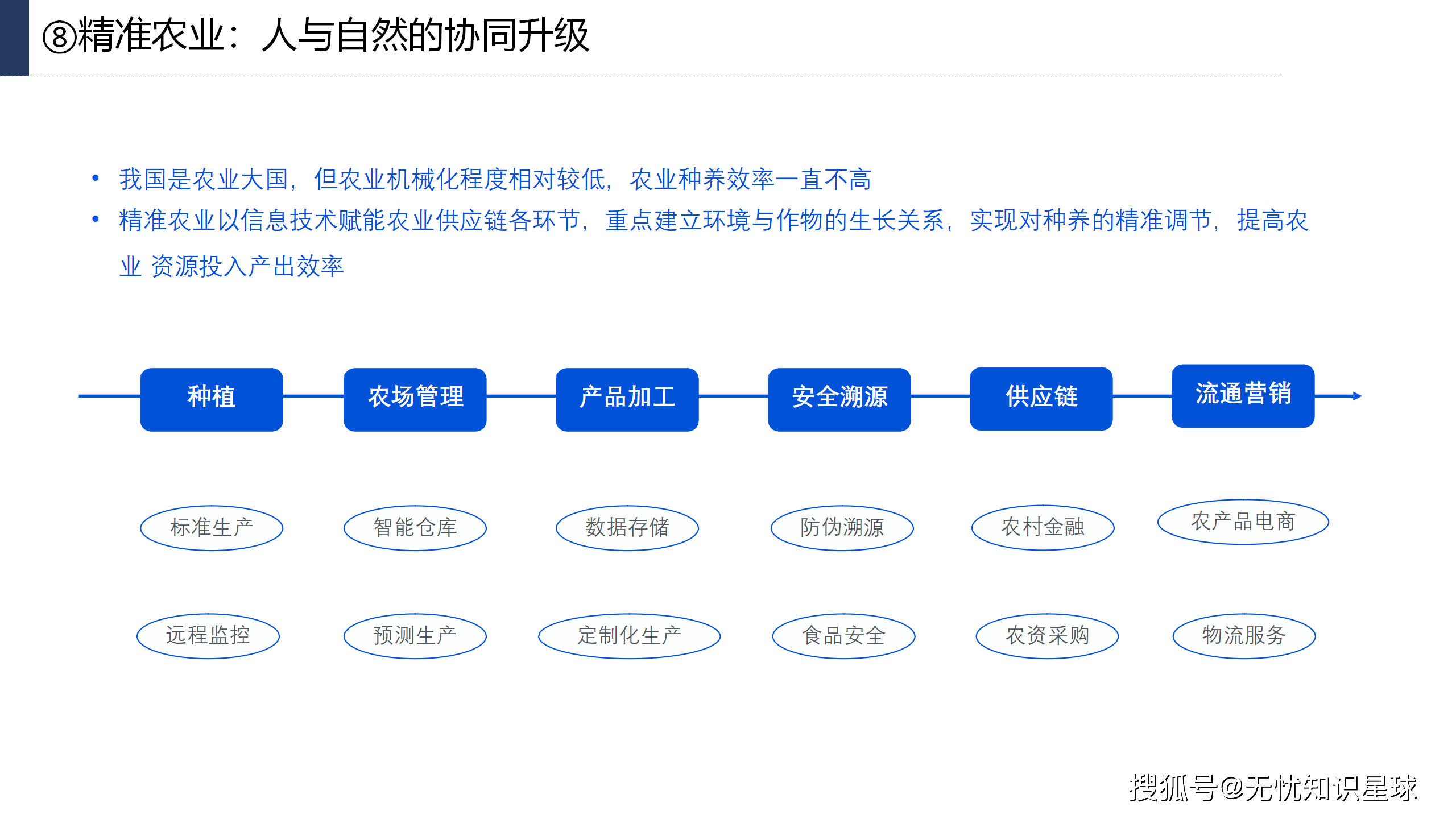 大东南：公司将持续聚焦主业推进产业链延伸及数字化转型