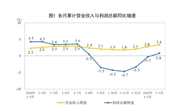 登记规模同比增逾40% 保险资管加速布局险资版ABS