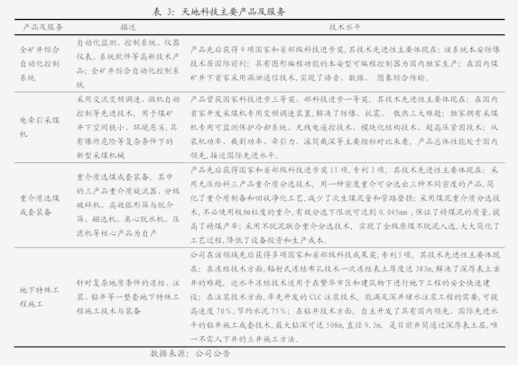 通达股份：公司电缆业务一季度新签订单金额同比增长61.98%