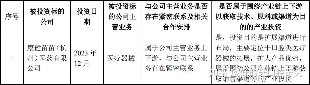领益智造：公司发行可转债及支付现金购买江苏科达斯特恩汽车科技股份有限公司66.46%股权并募集配套资金事项已收到深交所受理通知