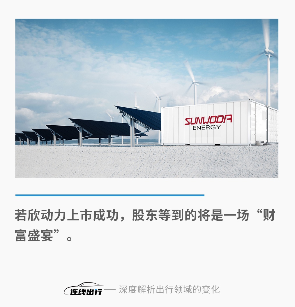 欣旺达：公司股价受多重因素影响将优化经营管理工作