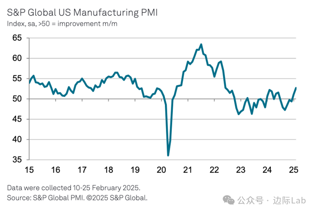 5月份，越南制造业采购经理指数（PMI）回升至49.8