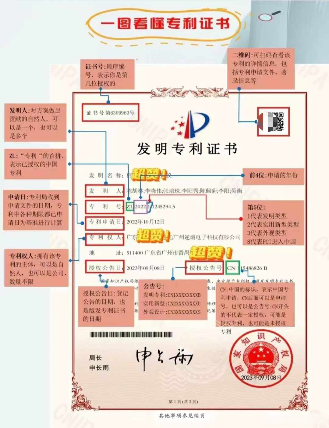 京东方Ａ获得发明专利授权：“资源引导方法、设备和存储介质”