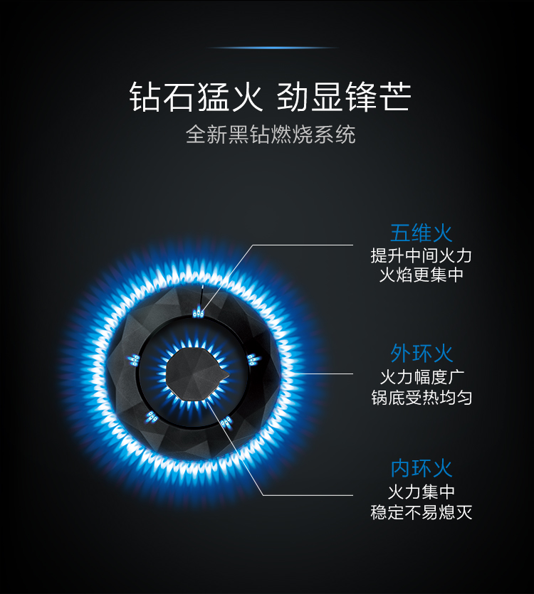 老板电器获得发明专利授权：“一种集烟装置以及油烟机”