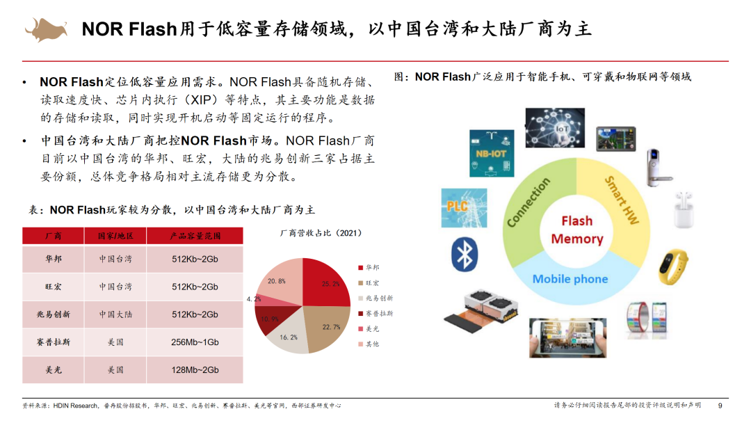 澜起科技获得发明专利授权：“一种安全防御方法、装置、设备及存储介质”