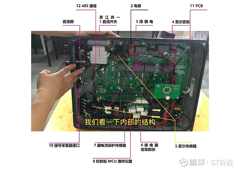 阳光电源获得实用新型专利授权：“换热装置及具有其的电气机柜”