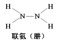 海科新源获得发明专利授权：“一种含钛酸酯类催化剂的粗品聚碳酸酯二元醇的提纯方法”