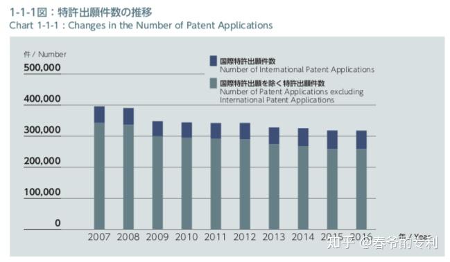 比亚迪获得发明专利授权：“数据处理系统、方法、设备、存储介质和程序产品”