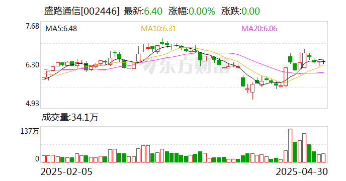 远达环保：截至2025年6月10日，公司股东人数为72721户