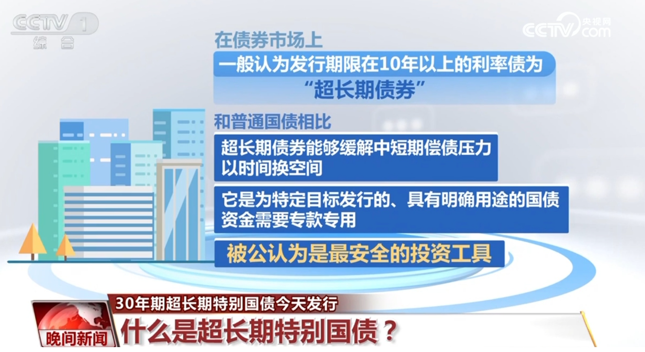 加力扩投资促消费，财政部要求尽早发行和使用超长期特别国债、专项债券