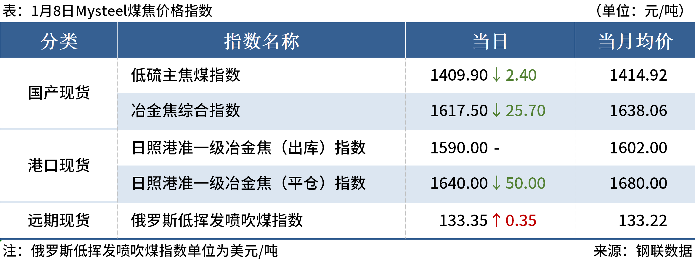 首次用于“清欠”，专项债用途扩围意味着什么？