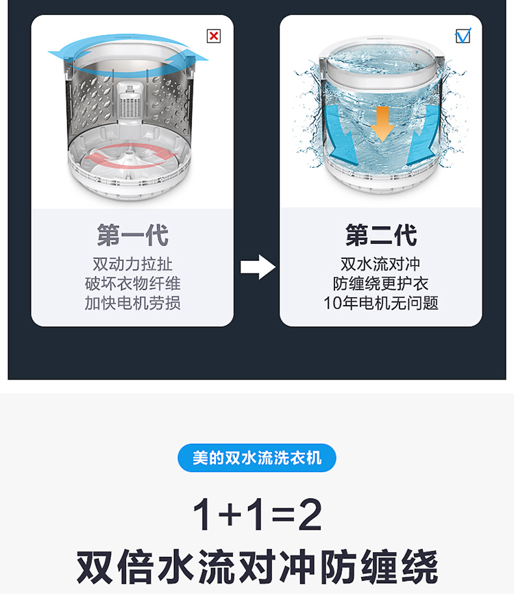 美的集团获得实用新型专利授权：“水蒸气压缩机及制冷系统”