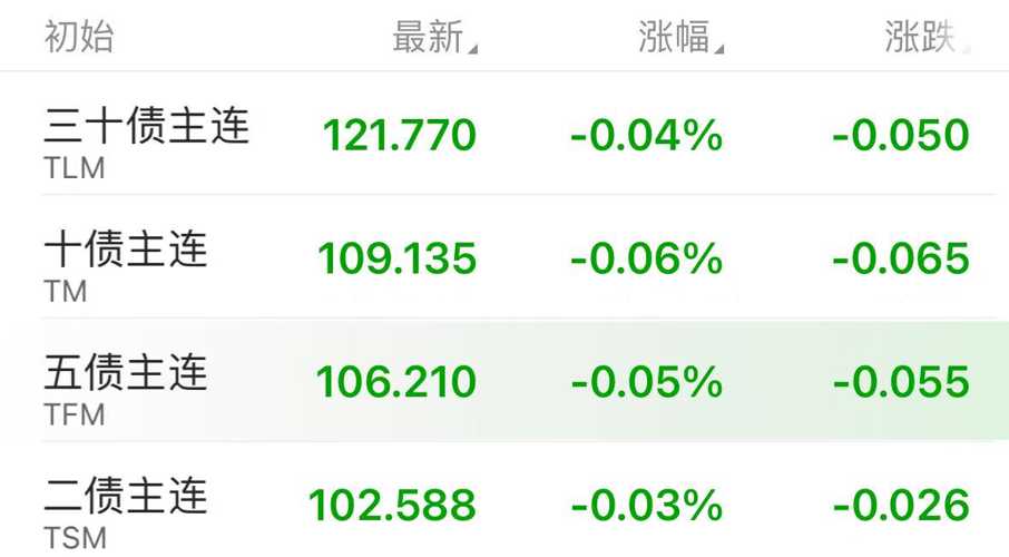 第三波！博时基金旗下3只基金官宣降费！