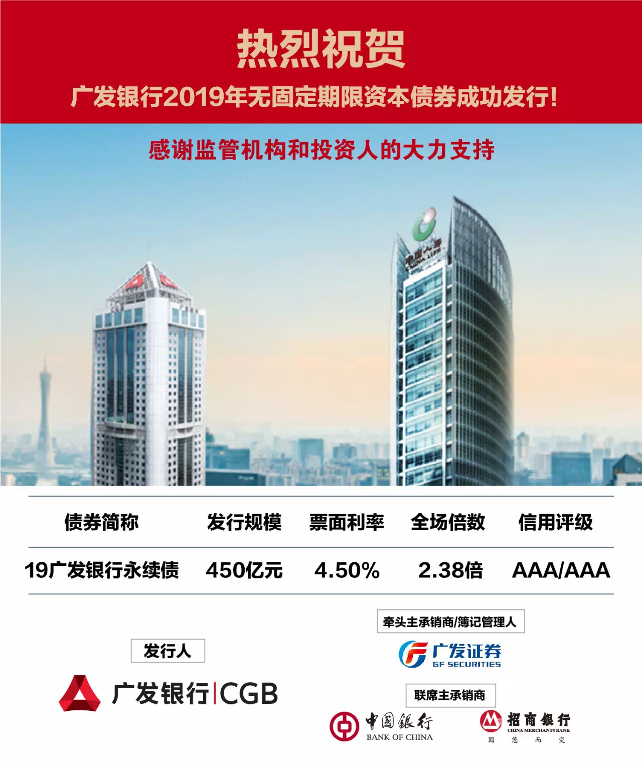 环比增逾260%！银行“二永债”发行升温