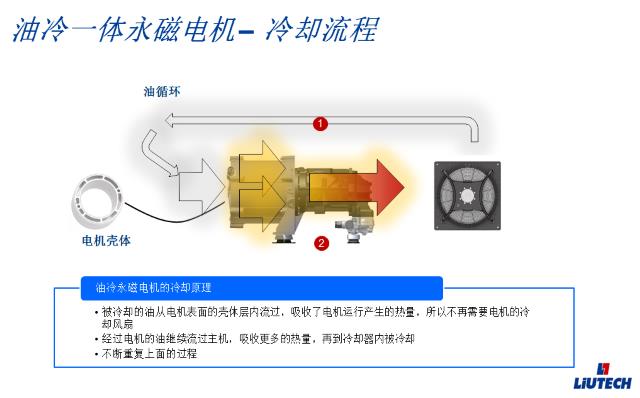鑫磊股份获得发明专利授权：“一种油冷电机筒定子压装机”