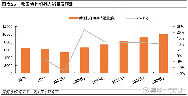 海油发展获得发明专利授权：“一种关联钻完井作业数据库管理监督动态的方法”