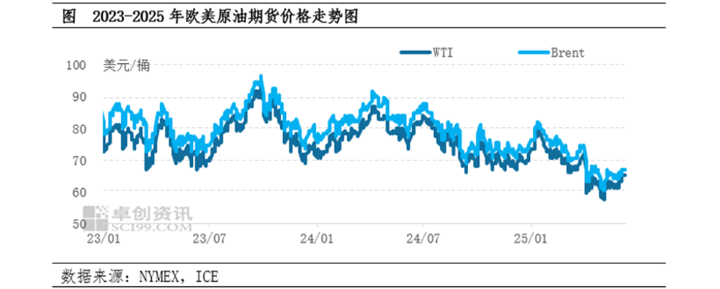 地缘风险引爆！资金狂涌，原油暴涨……