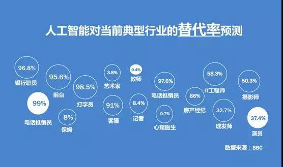 天润科技获得发明专利授权：“集成人工智能与多语言音节切分的高精度地名翻译方法”