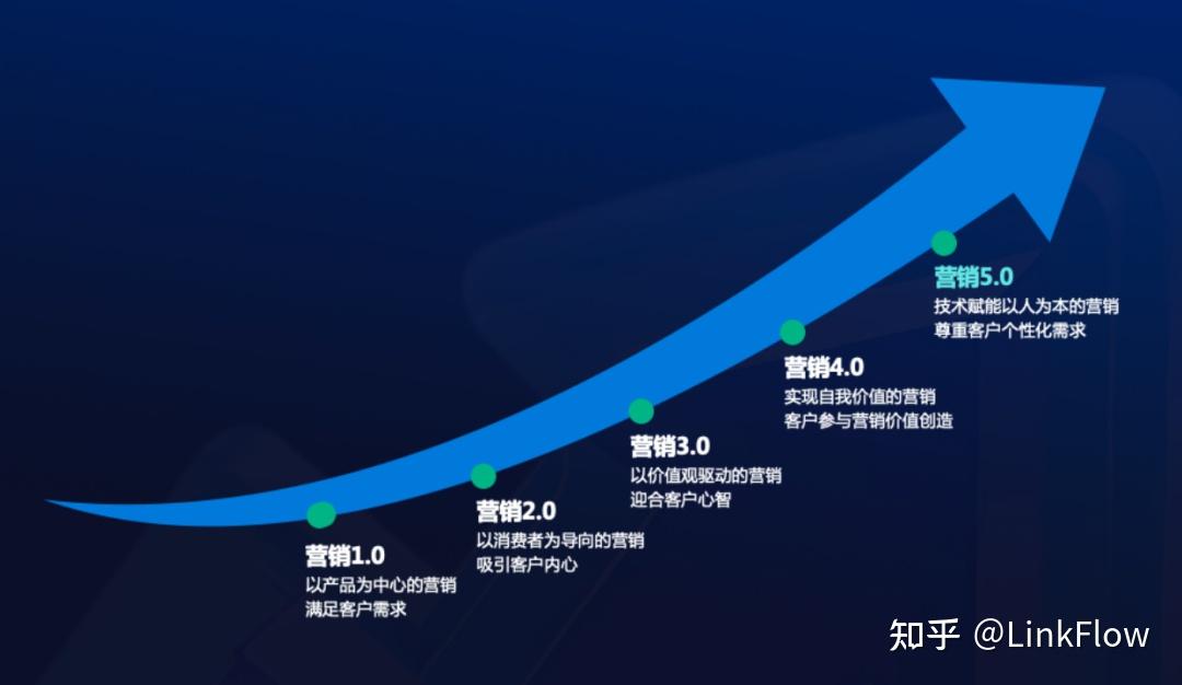 东欧成为欧洲太阳能增长新引擎