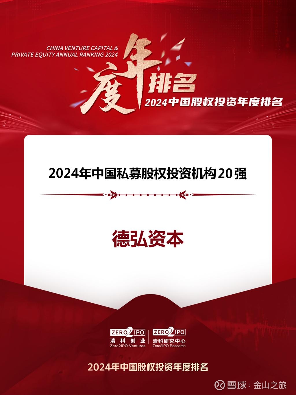 【ESG动态】银龙股份（603969.SH）获华证指数ESG最新评级B，行业排名第136
