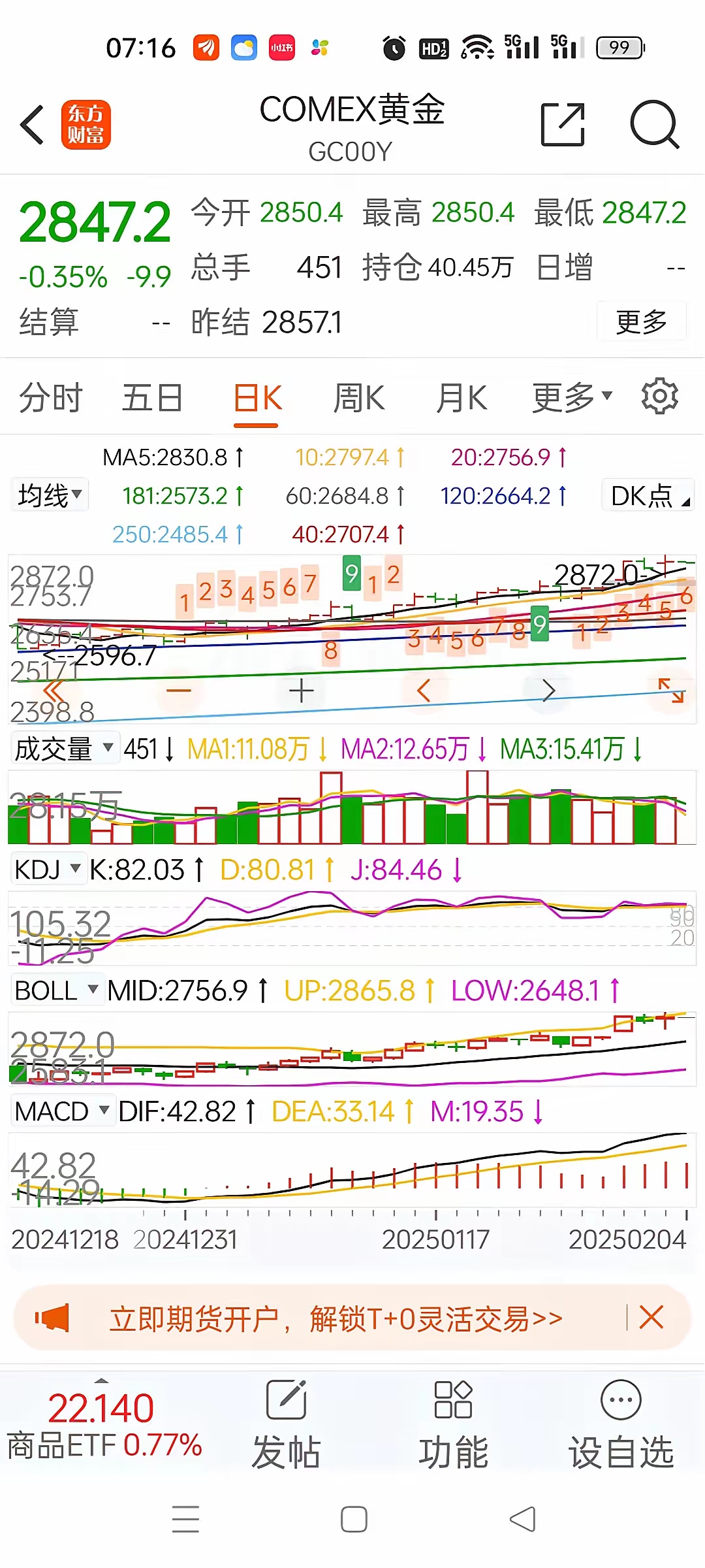 巴西经济活动指数连续第四个月增长