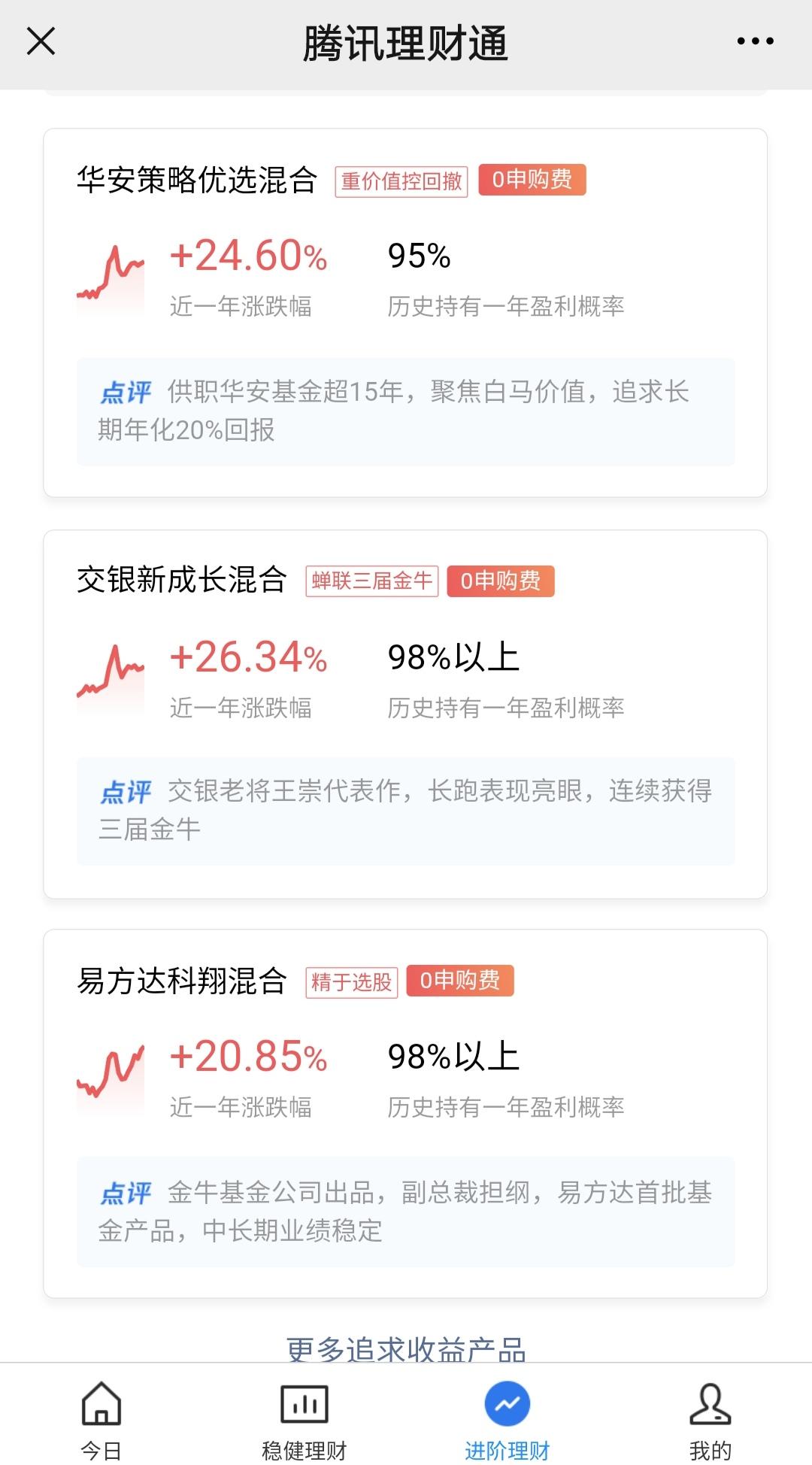 C份额，持续反超！