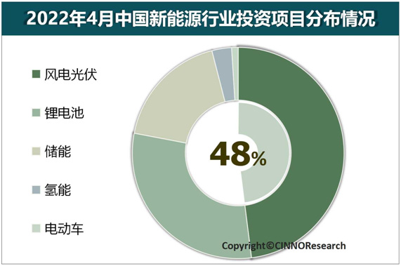 摩洛哥-意大利双边贸易额四年内实现翻番